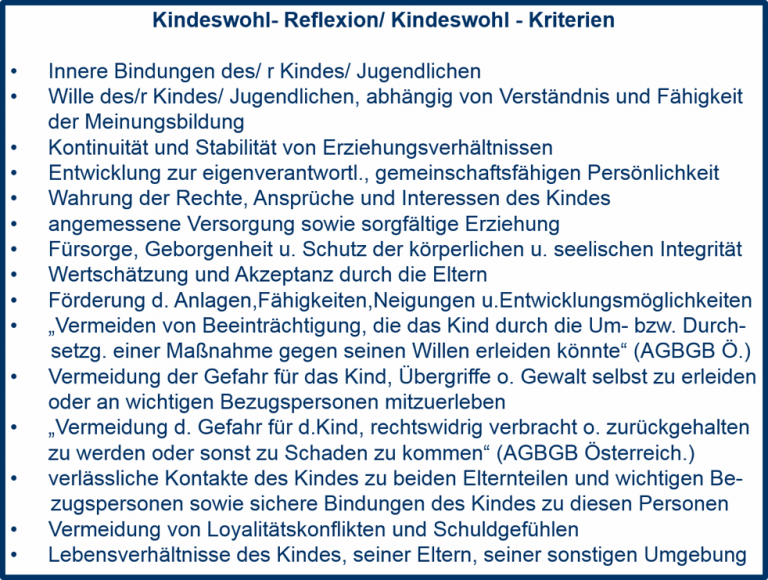 Kindeswohl- Kriterien - PROJEKT PÄDAGOGIK UND RECHT