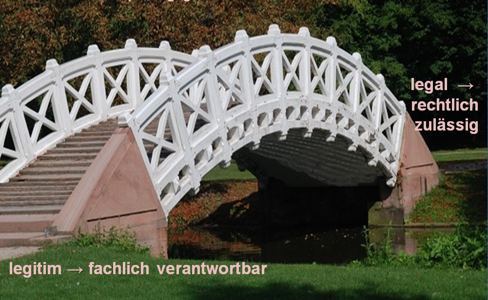 Brücke Päd- Recht 4